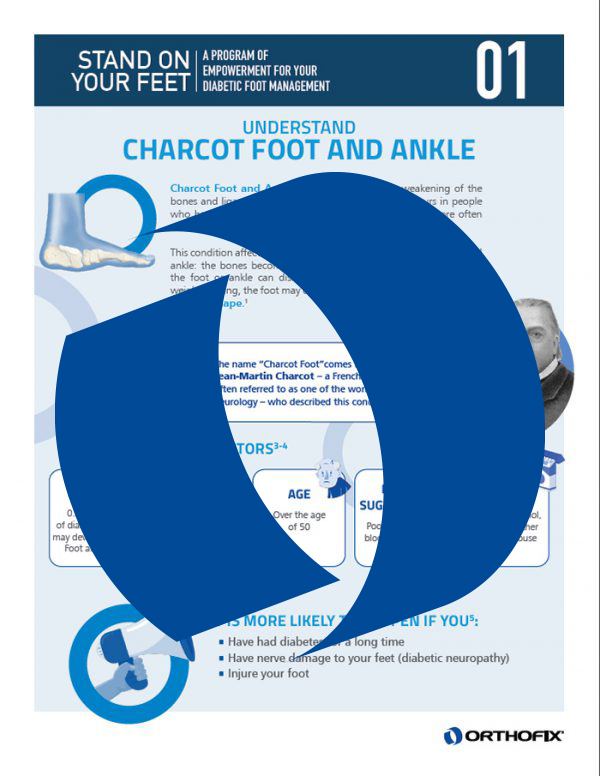 Stand on your feet program Orthofix